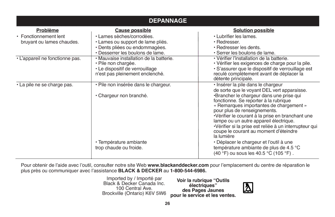 Black & Decker LHT2220 Depannage, Problème Cause possible Solution possible, Coupe le courant au moment dʼéteindre 