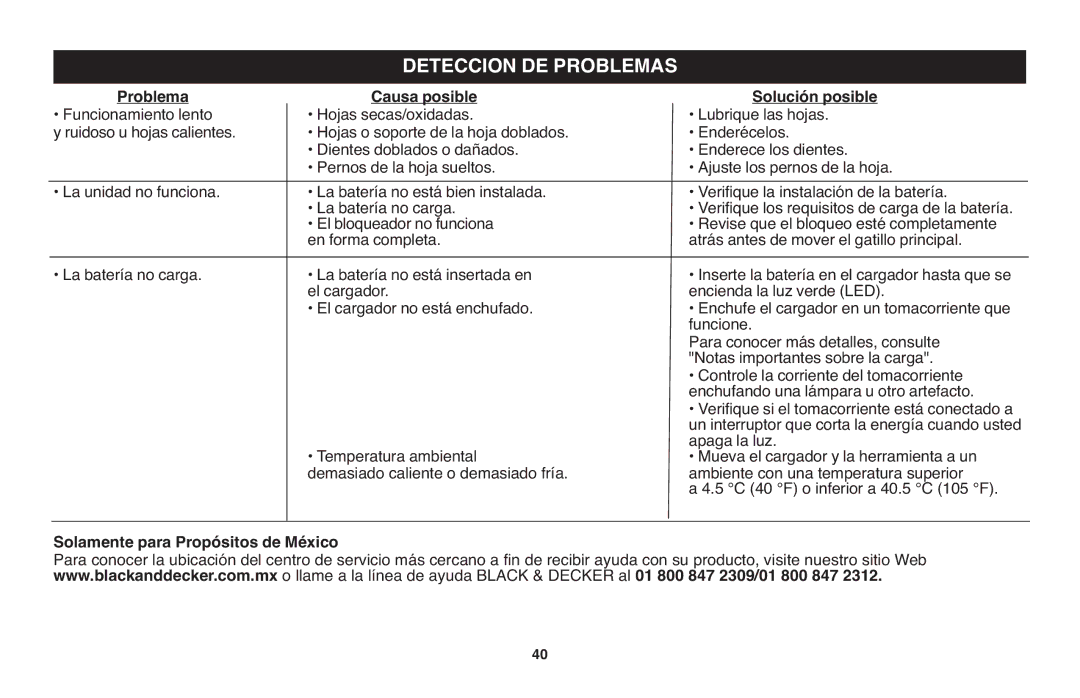 Black & Decker LHT2220 instruction manual Deteccion DE Problemas, Problema Causa posible Solución posible 