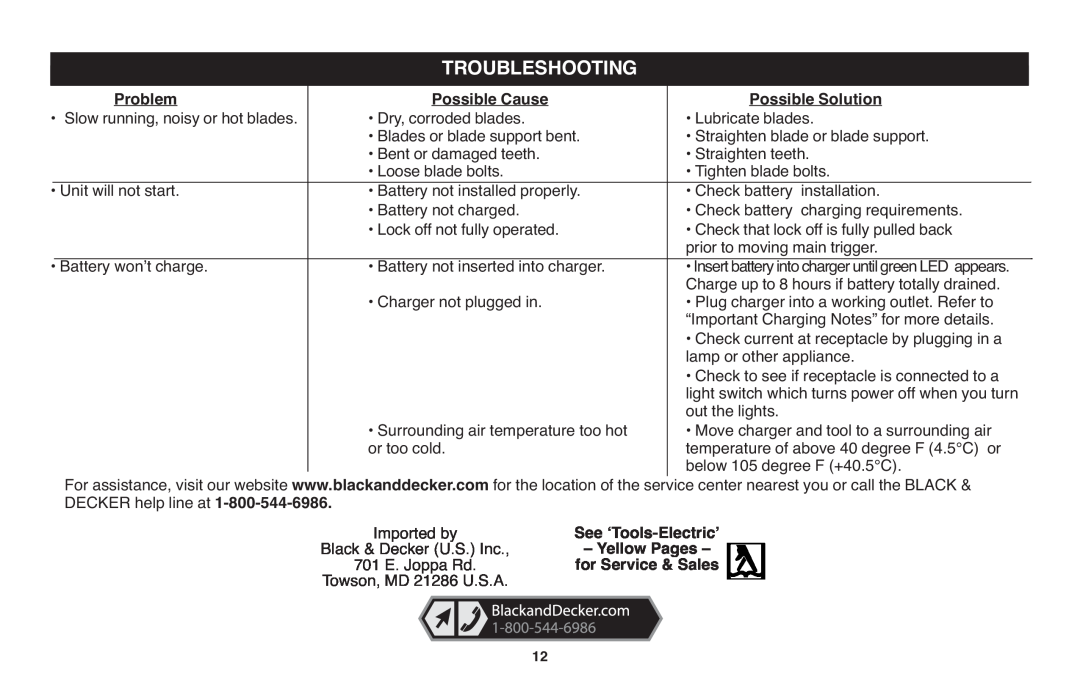 Black & Decker LHT2220 Troubleshooting, Problem, Possible Cause, Possible Solution, See ʻTools-Electricʼ, Yellow Pages 