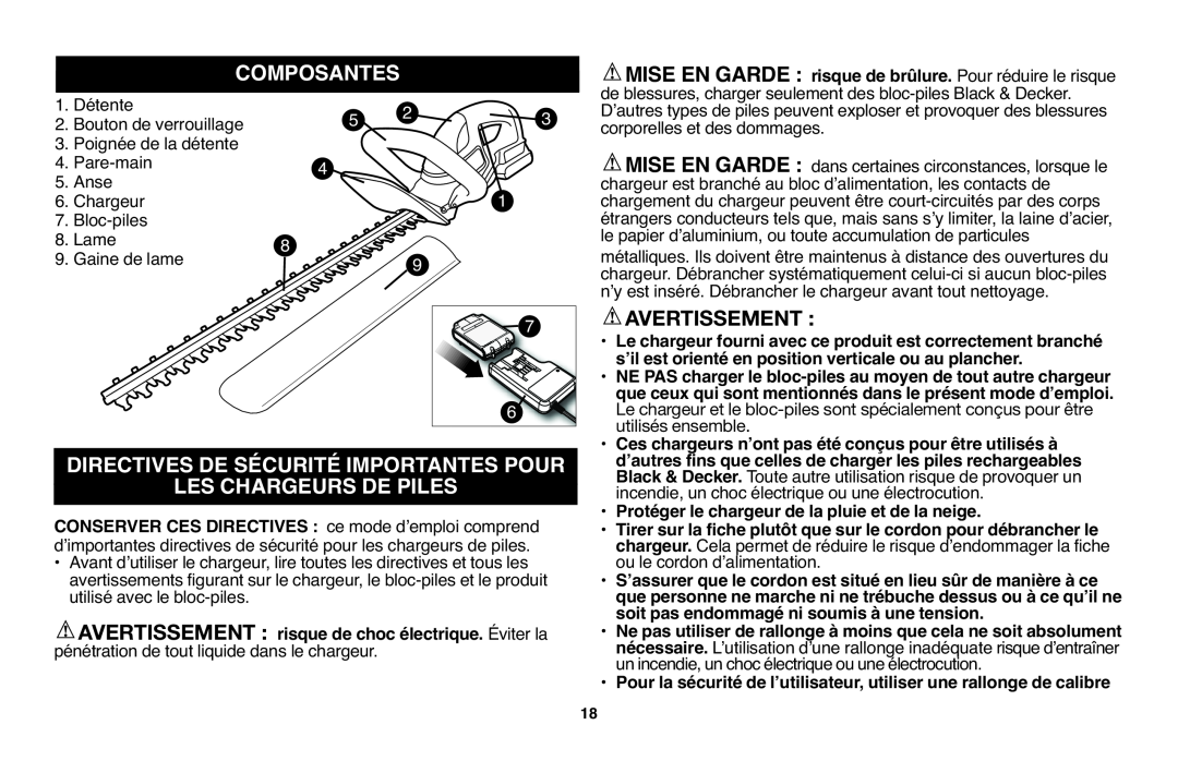 Black & Decker LHT2220 instruction manual Composantes, Directives De Sécurité Importantes Pour 