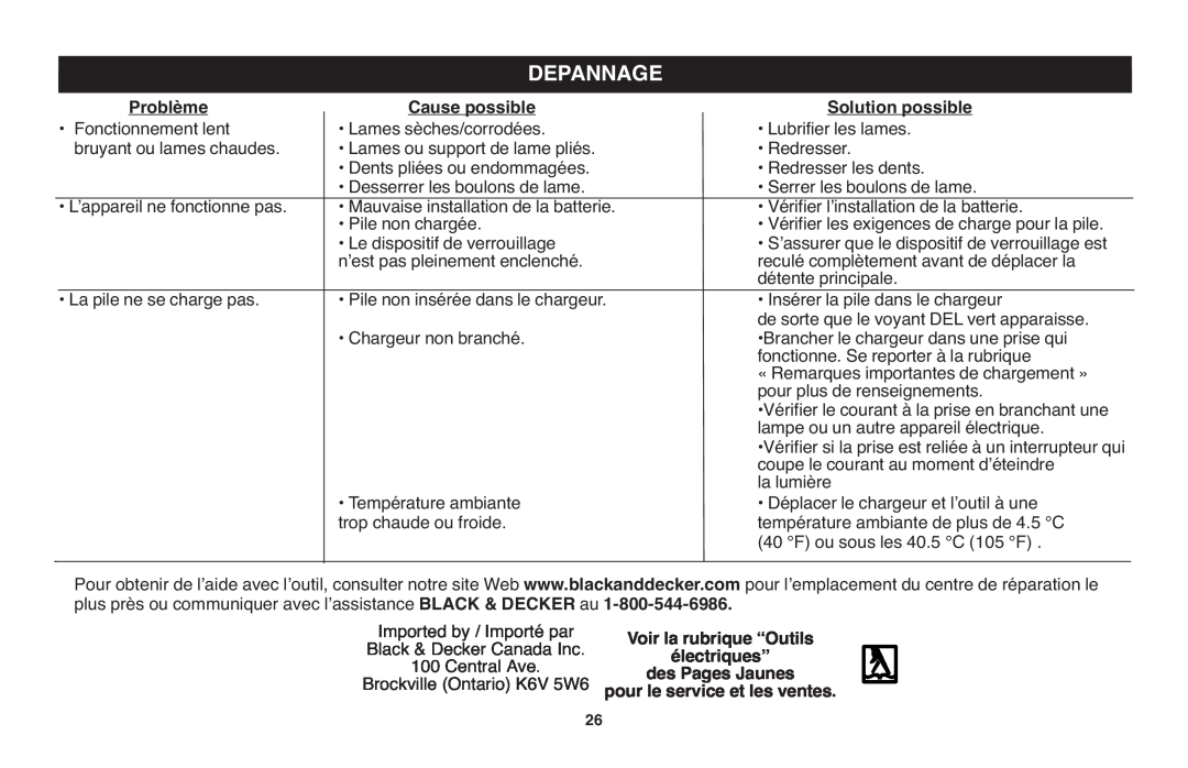 Black & Decker LHT2220 instruction manual Depannage, Problème, Cause possible, Solution possible 