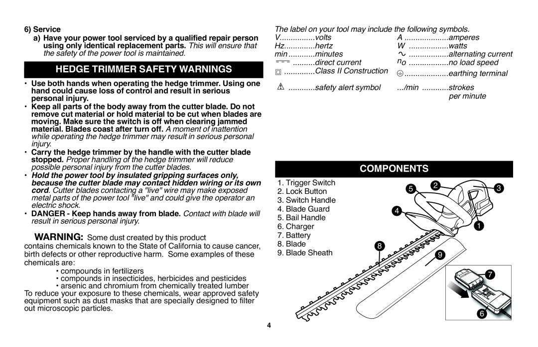 Black & Decker LHT2220 instruction manual Hedge Trimmer Safety Warnings, Components 
