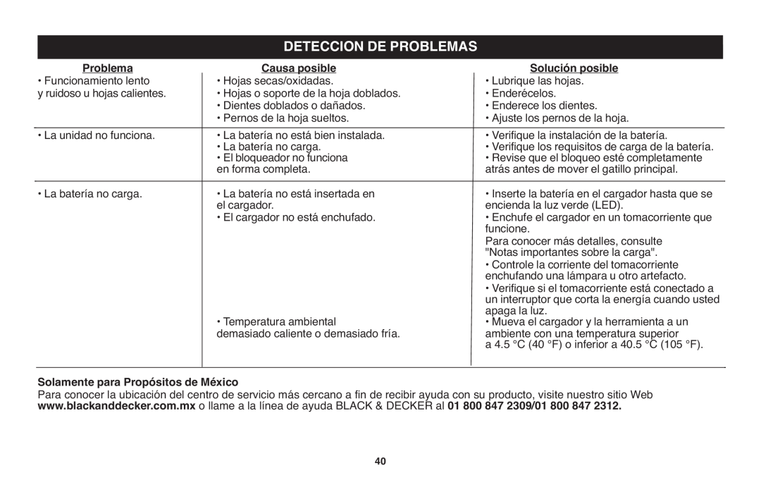 Black & Decker LHT2220 Deteccion De Problemas, Causa posible, Solución posible, Solamente para Propósitos de México 