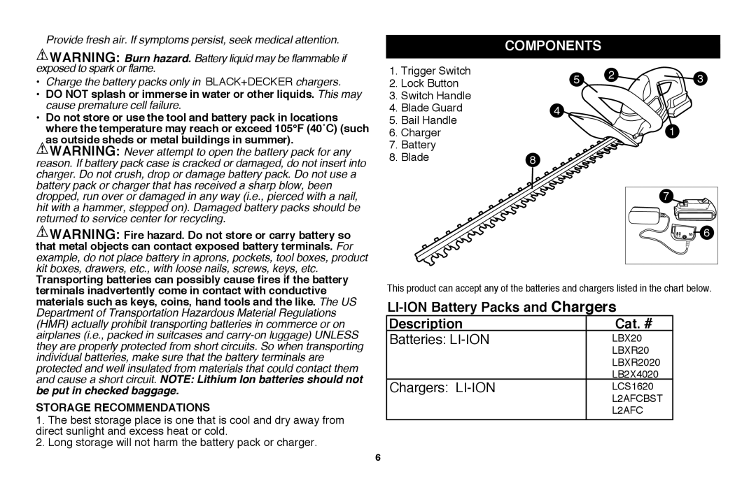 Black & Decker LHT2220R, LHT2220B components, LI-ION Battery Packs and Chargers, Description, Cat. #, Batteries LI-ION 