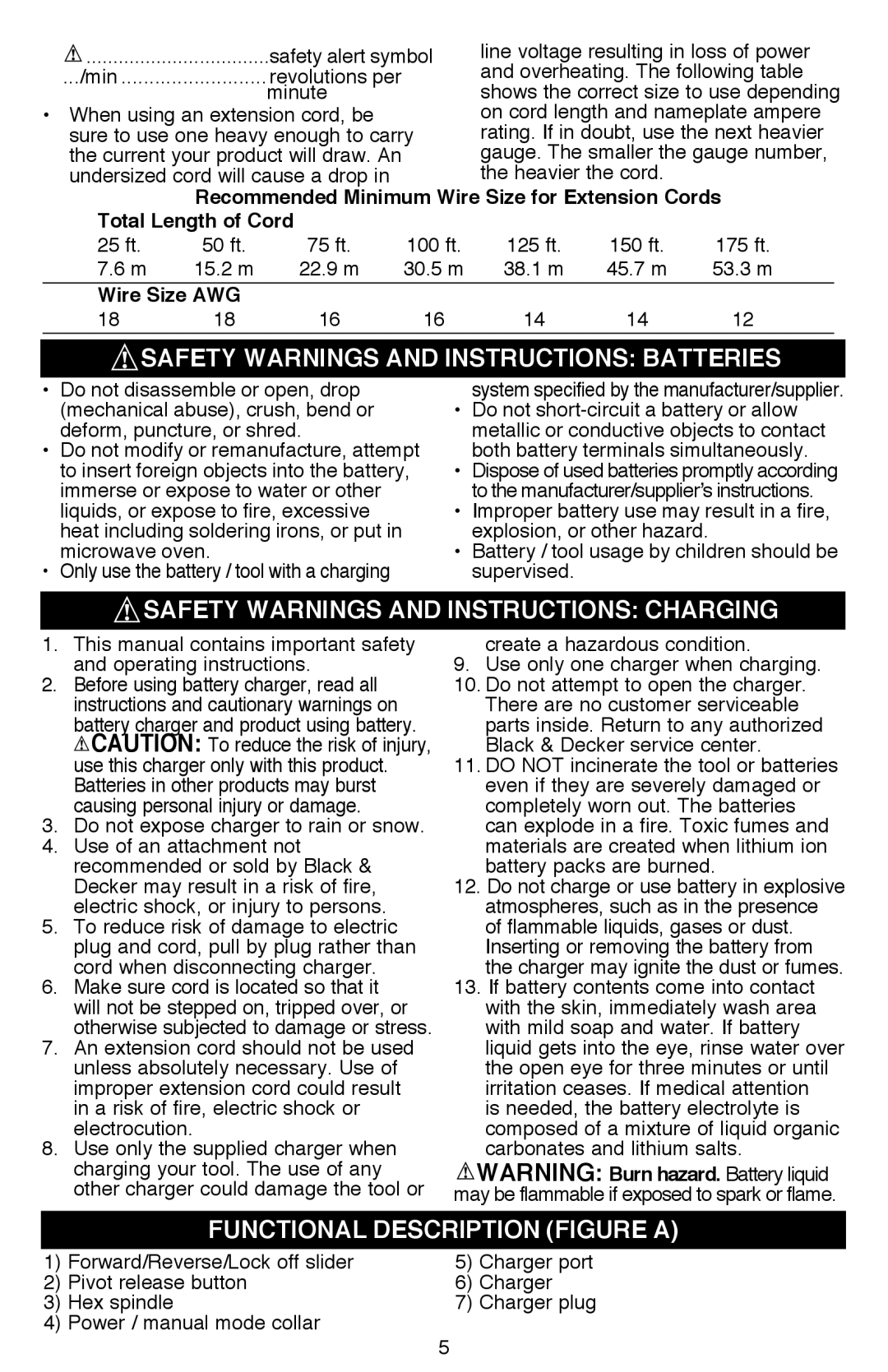 Black & Decker LI2000, Li200 Safety warnings and instructions batteries, Safety warnings and instructions Charging 