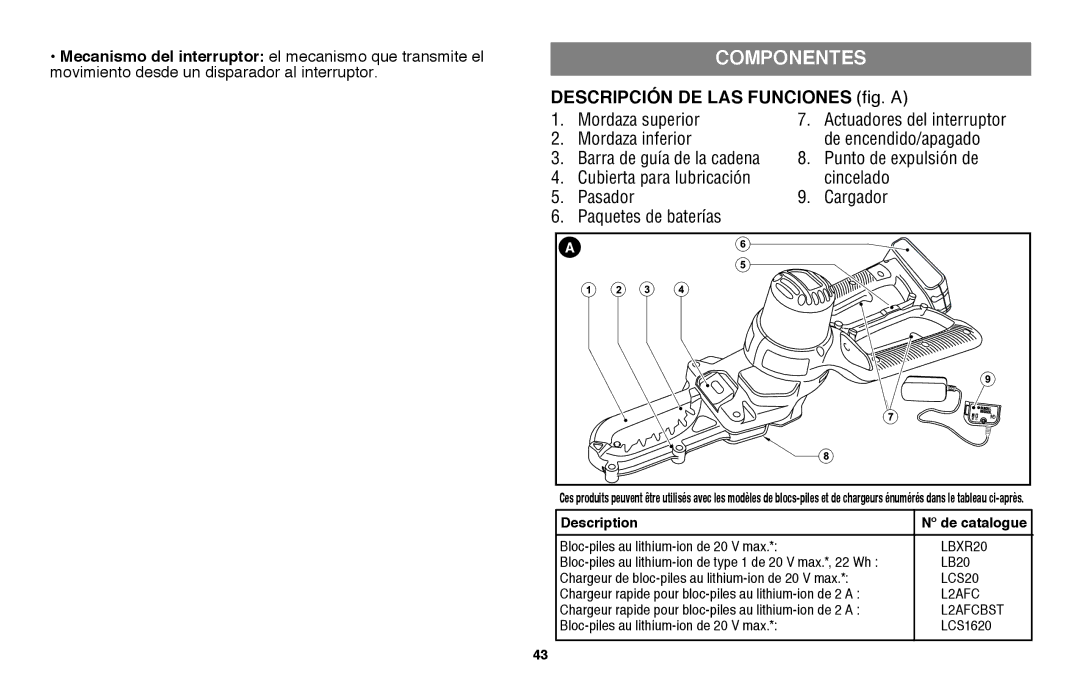 Black & Decker LLP120 instruction manual Componentes, Descripción de las funciones fig. a 