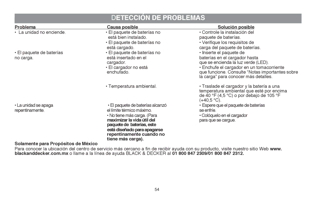 Black & Decker LLP120 instruction manual Problema, Solución posible, Solamente para Propósitos de México 