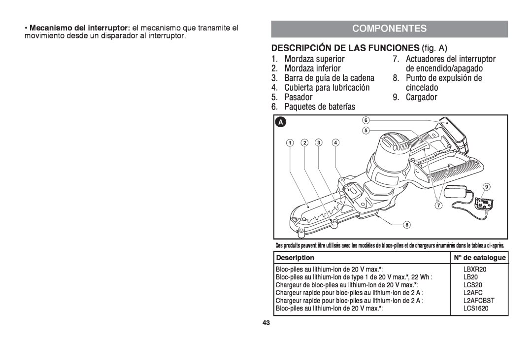 Black & Decker LLP120 instruction manual Componentes, Descripción de las funciones fig. A 