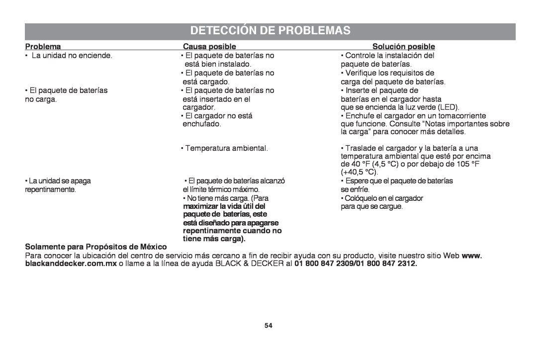 Black & Decker LLP120 Detección de problemas, Problema, Solución posible, Solamente para Propósitos de México 