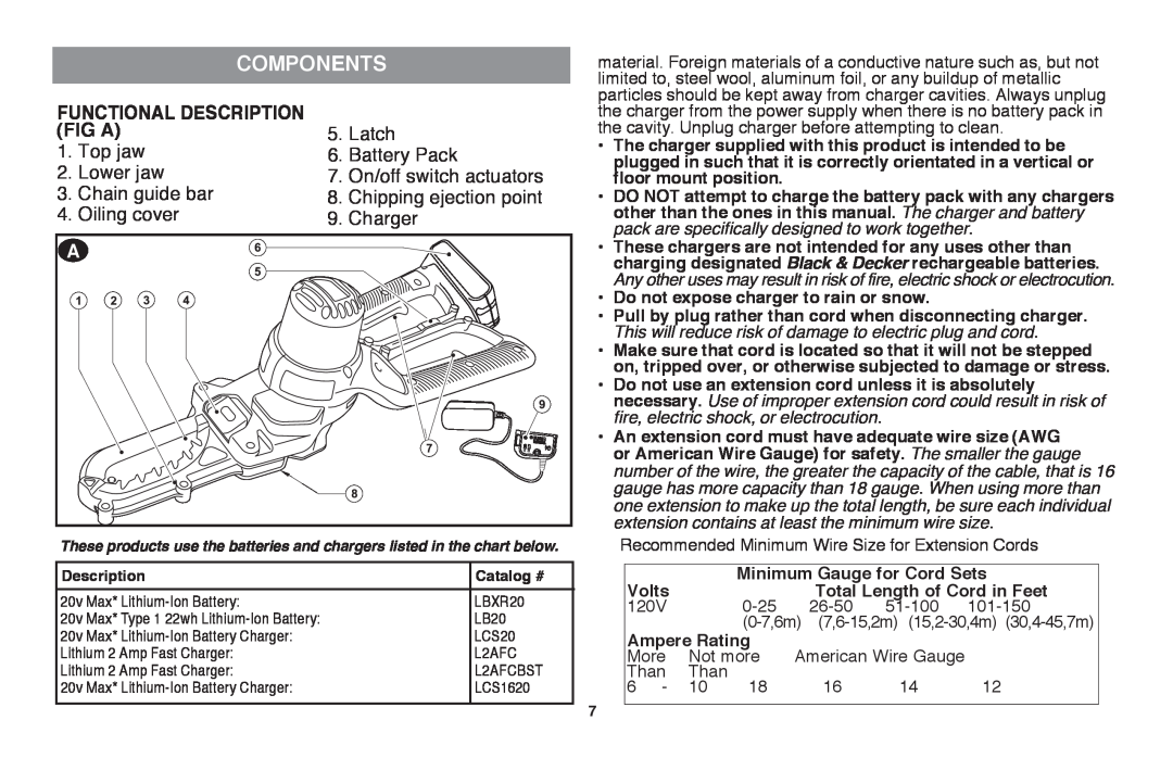 Black & Decker LLP120 instruction manual Components, Functional Description, Fig A 