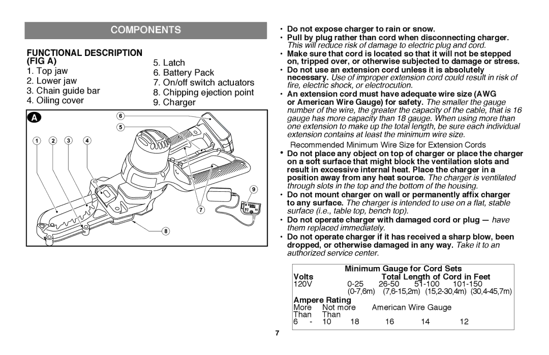 Black & Decker LLP120B manual Components, Ampere Rating 