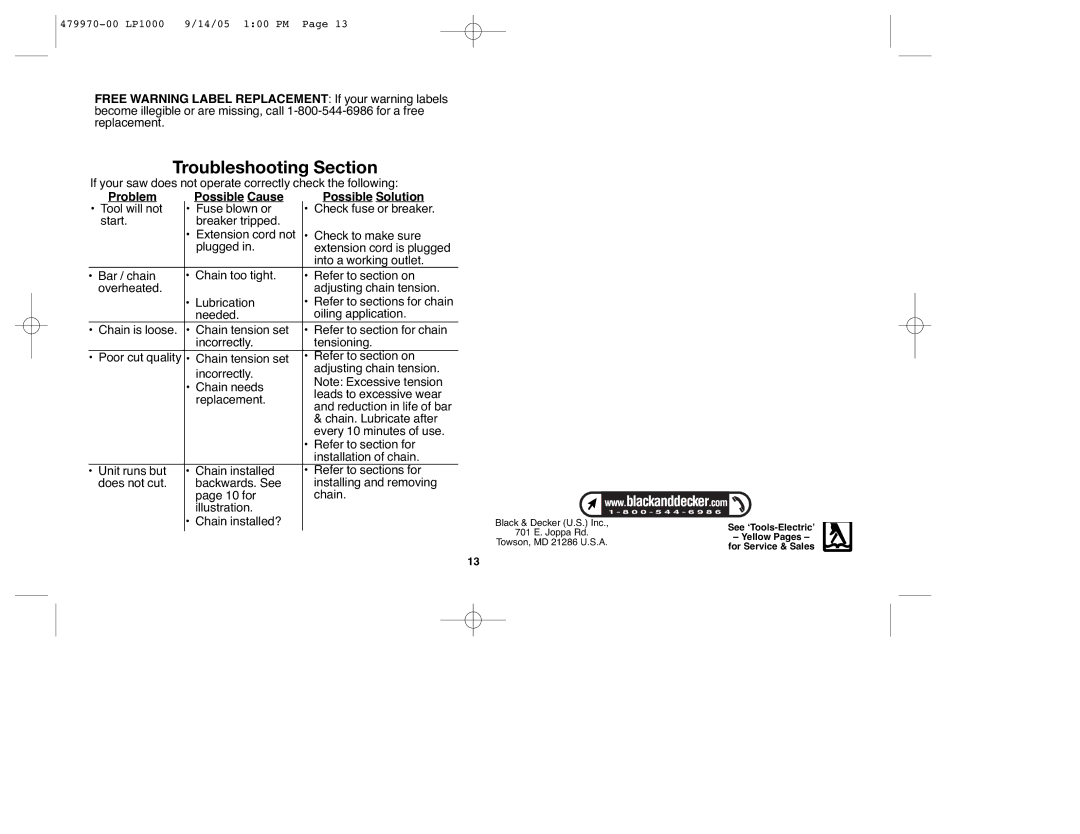 Black & Decker 479970-00, LP1000 instruction manual Troubleshooting Section 