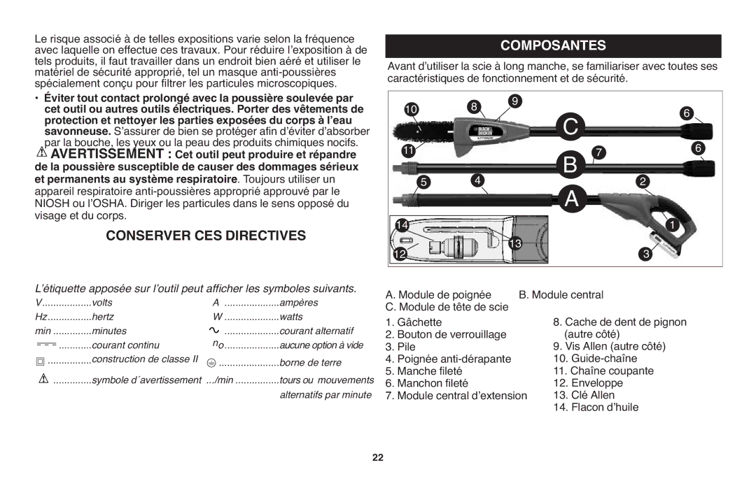 Black & Decker LPP120 instruction manual Composantes 