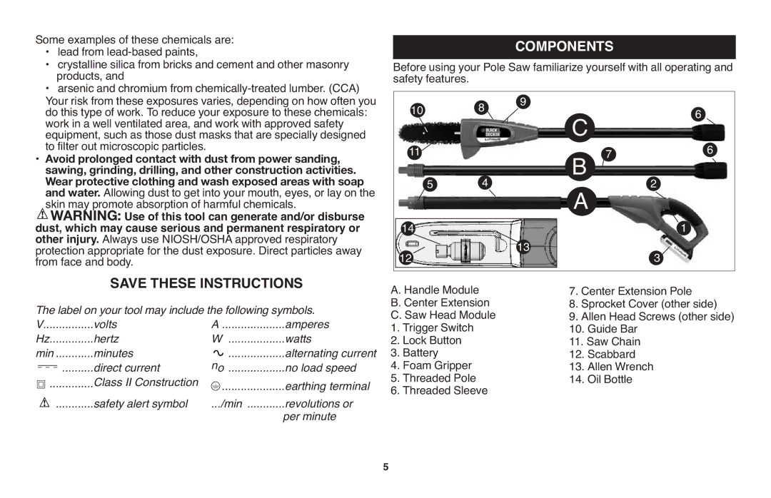 Black & Decker LPP120 instruction manual Components, Dust, which may cause serious and permanent respiratory or 