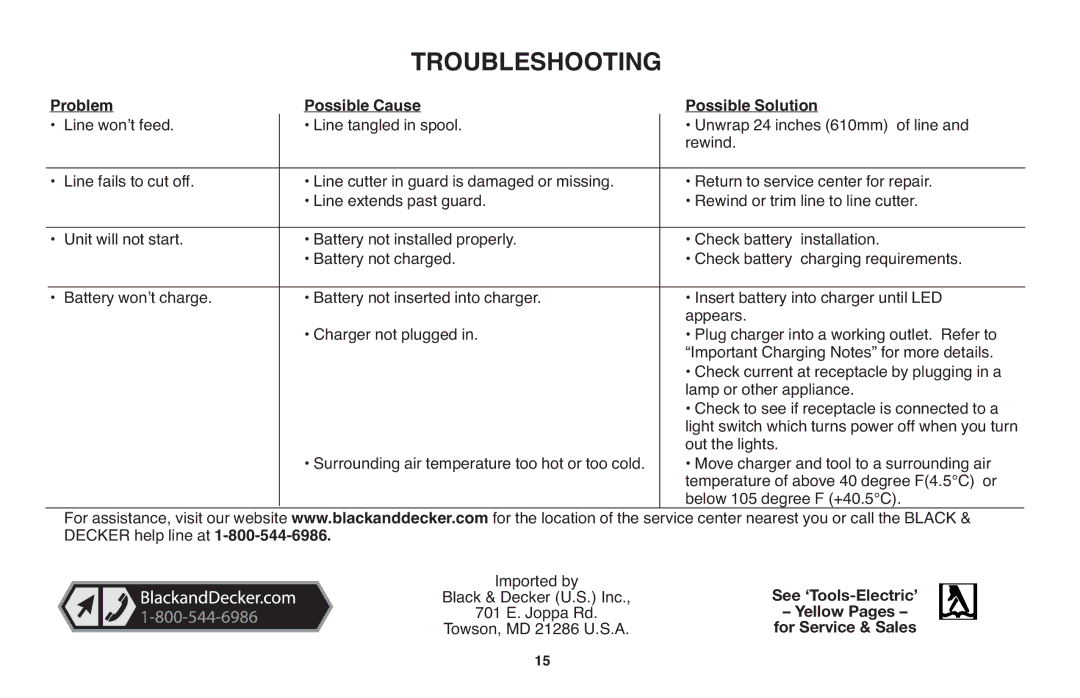 Black & Decker LST1018 instruction manual Problem Possible Cause Possible Solution, Black & Decker U.S. Inc 