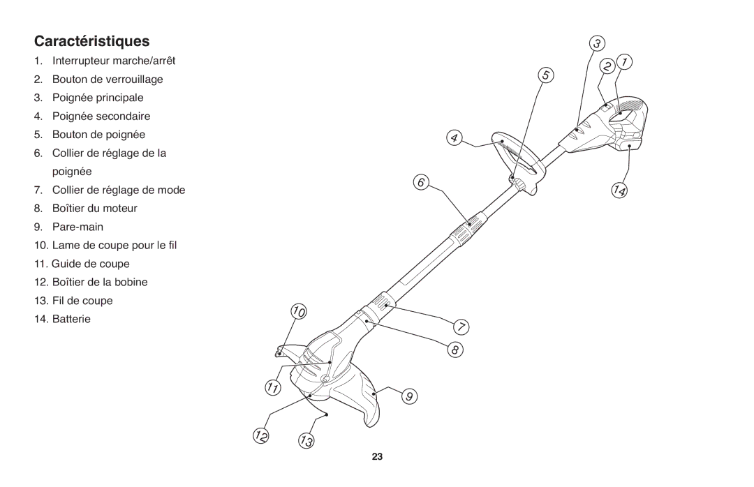 Black & Decker LST1018 instruction manual Caractéristiques 