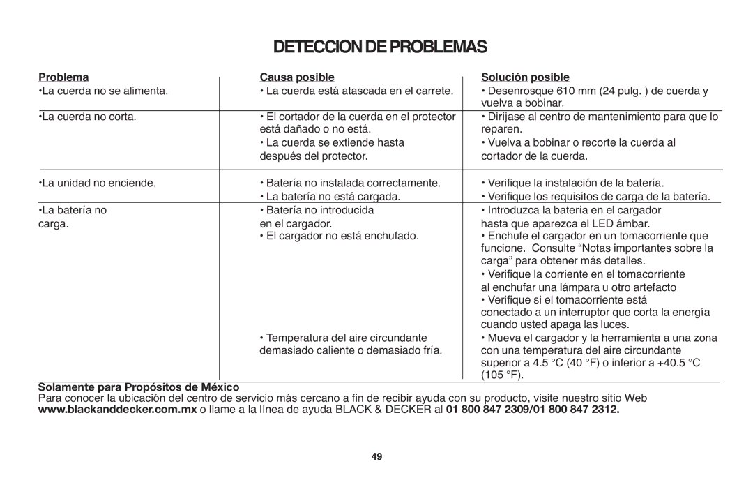 Black & Decker LST1018 instruction manual Detecciondeproblemas, Problema Causa posible Solución posible 