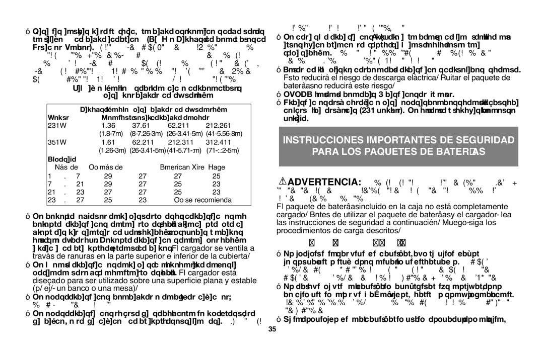 Black & Decker LST136R, LST136-36V instruction manual LEA Todas LAS Instrucciones 