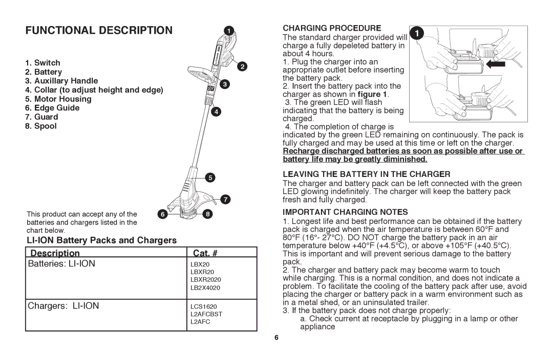 Black & Decker LST220R instruction manual Functional Description, Important Charging Notes 