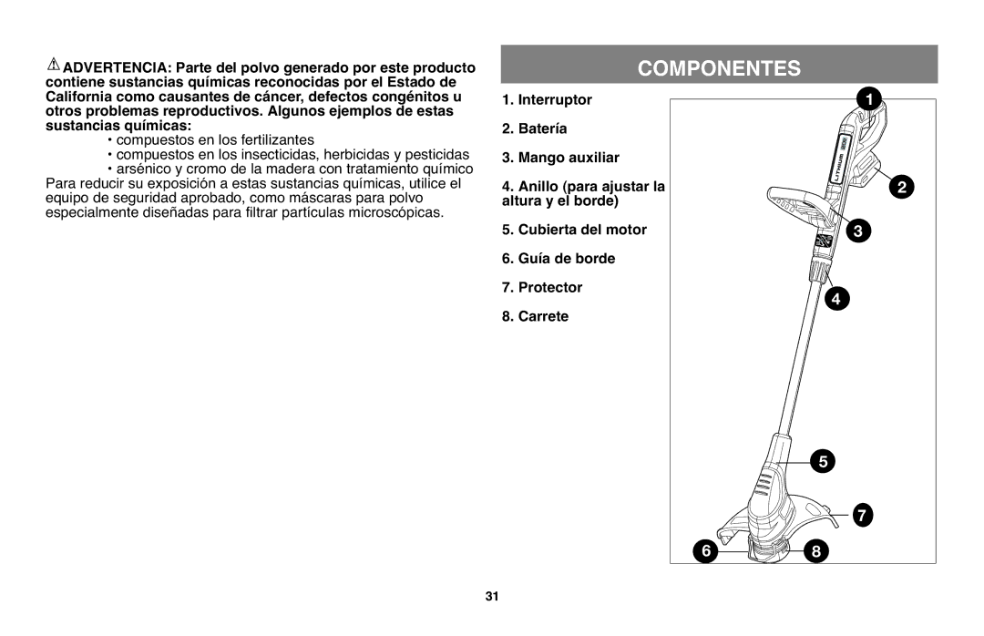 Black & Decker LST220 instruction manual Componentes, Interruptor 