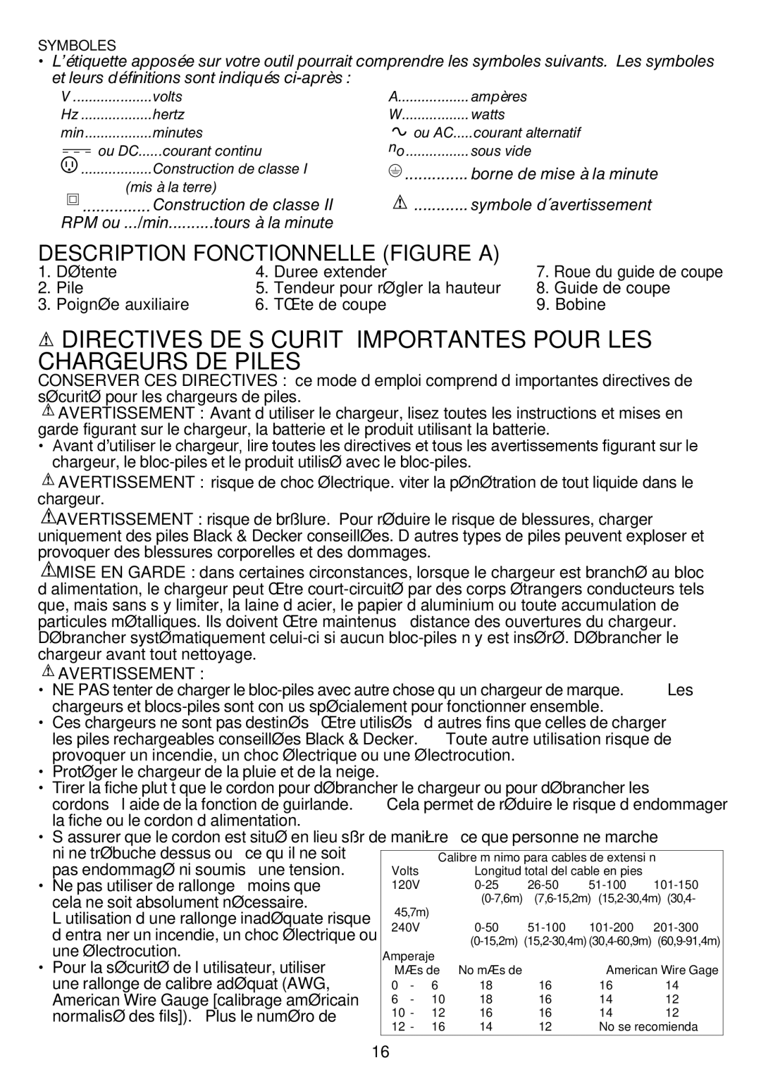 Black & Decker LST420 instruction manual Description Fonctionnelle Figure a, Avertissement 