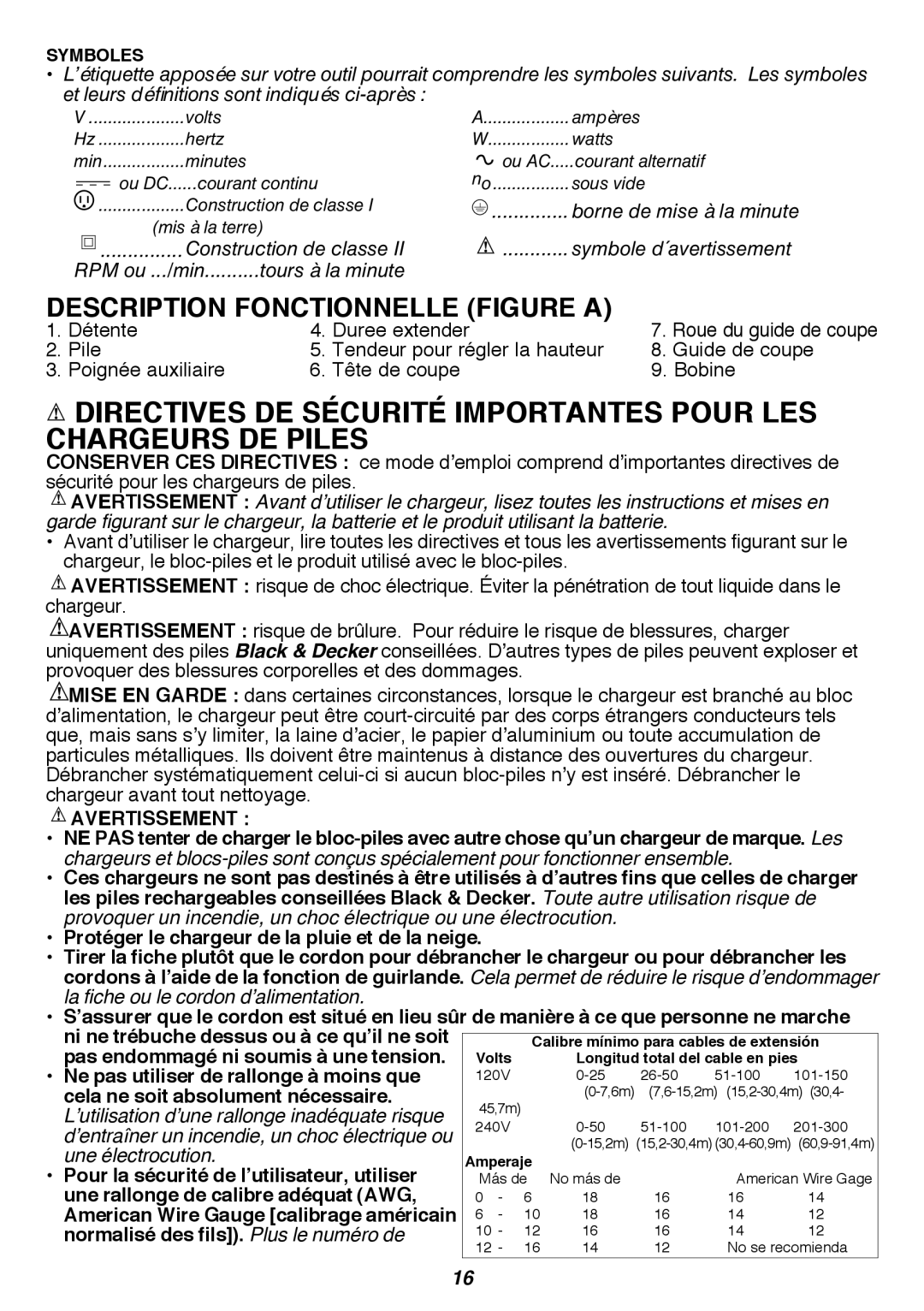 Black & Decker LST420 Directives De Sécurité Importantes Pour Les Chargeurs De Piles, Description Fonctionnelle Figure A 