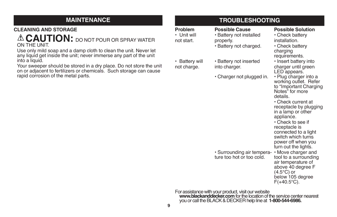 Black & Decker LSW20 Maintenance, Troubleshooting, Cleaning and Storage, Unit will Battery not installed Check battery 