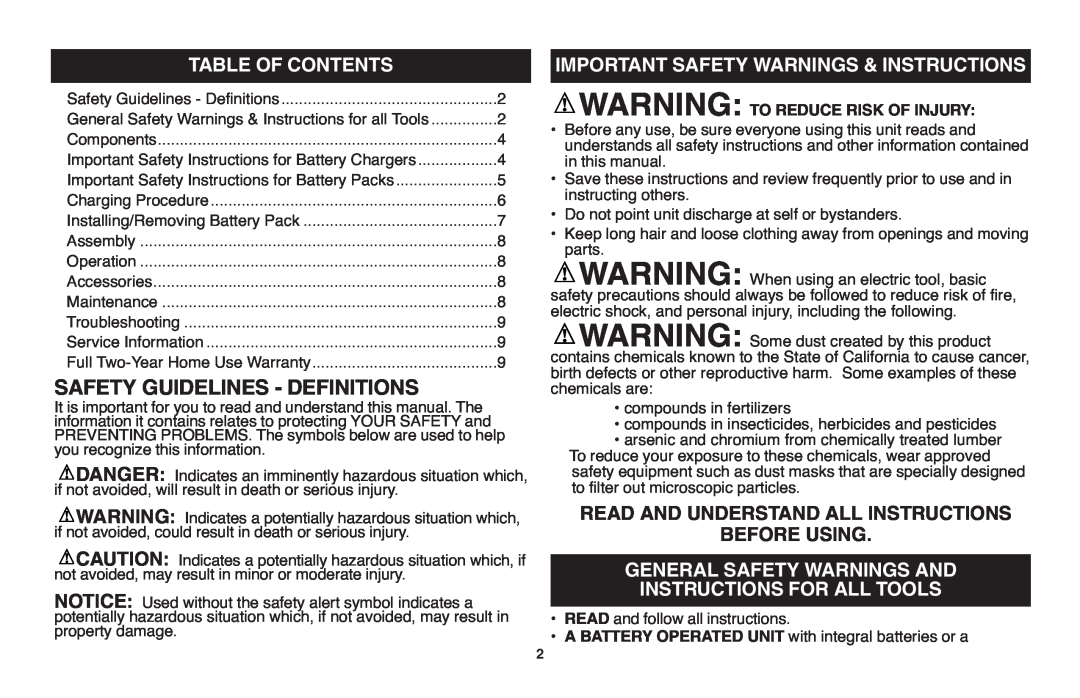 Black & Decker LSW20 Table Of Contents, Important Safety Warnings & Instructions, A Battery Operated Unit 
