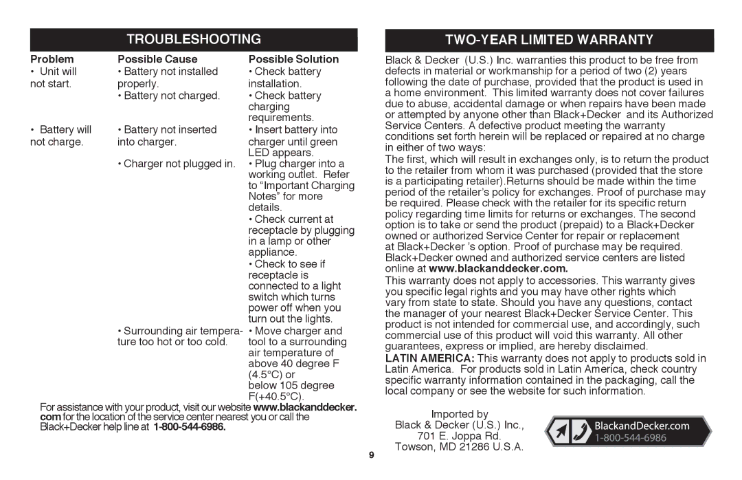 Black & Decker LSW20R, LSW20B TRoubleshooting, Two-Year Limited Warranty, Problem Possible Cause Possible Solution 