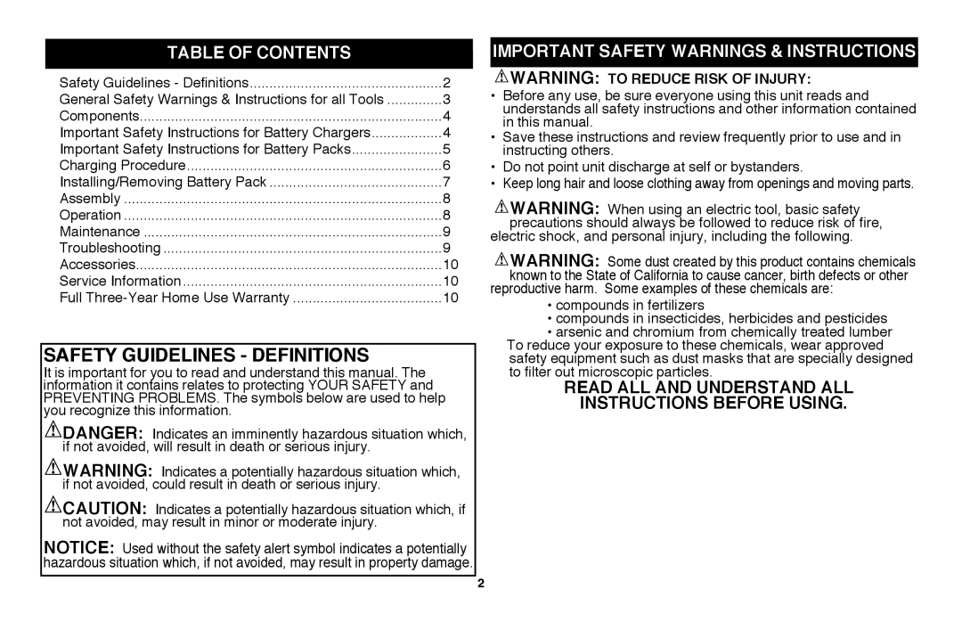 Black & Decker LSW36 instruction manual Table of Contents, Important Safety warnings & instructions 