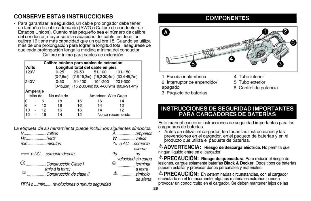 Black & Decker LSW36 instruction manual Componentes 