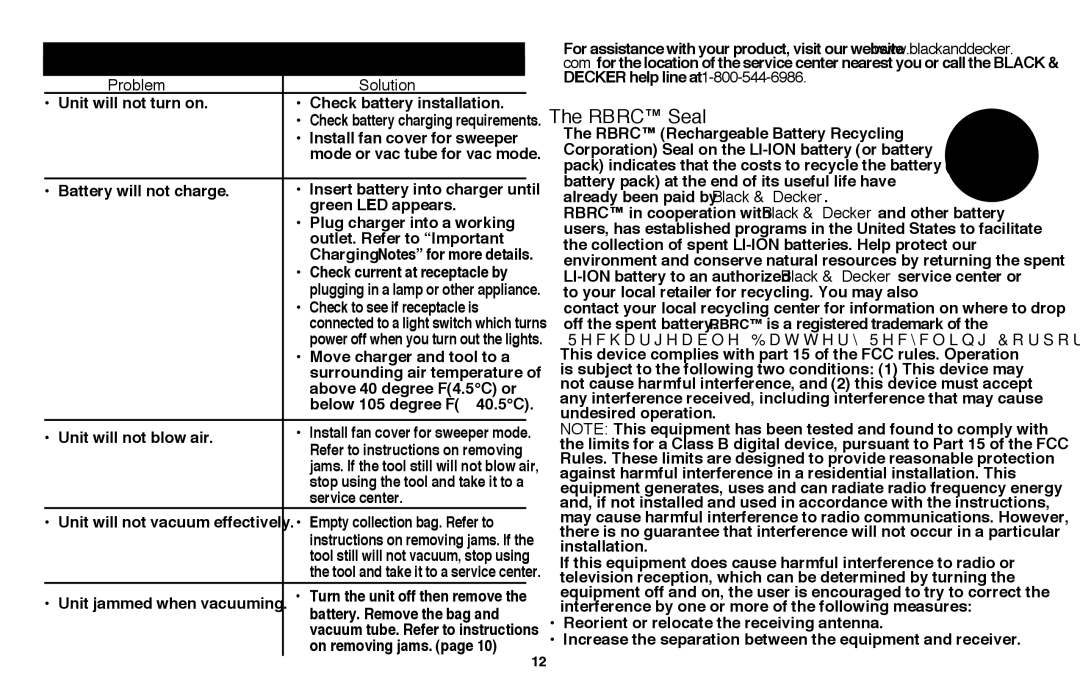 Black & Decker LSWV36R manual TRoubleshooting, Problem Solution 