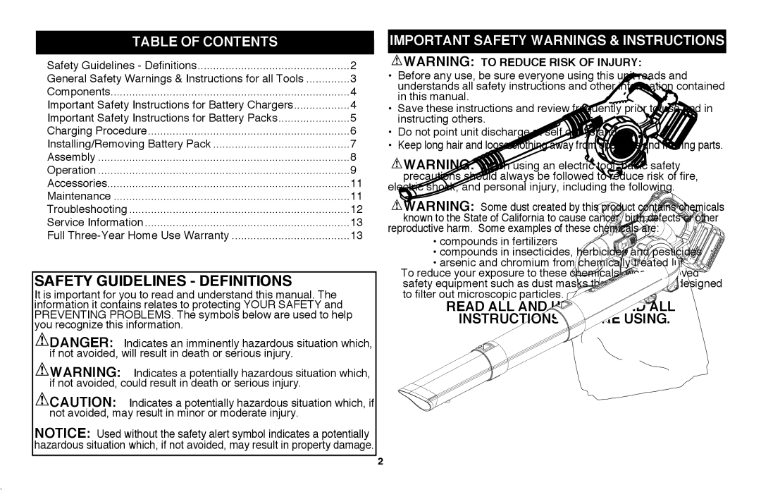 Black & Decker LSWV36R manual Table of Contents, Important Safety warnings & instructions 