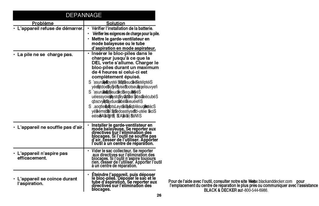 Black & Decker LSWV36R manual DEpannage 