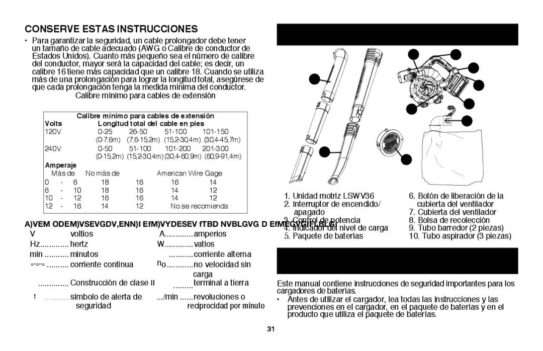 Black & Decker LSWV36R manual Componentes 