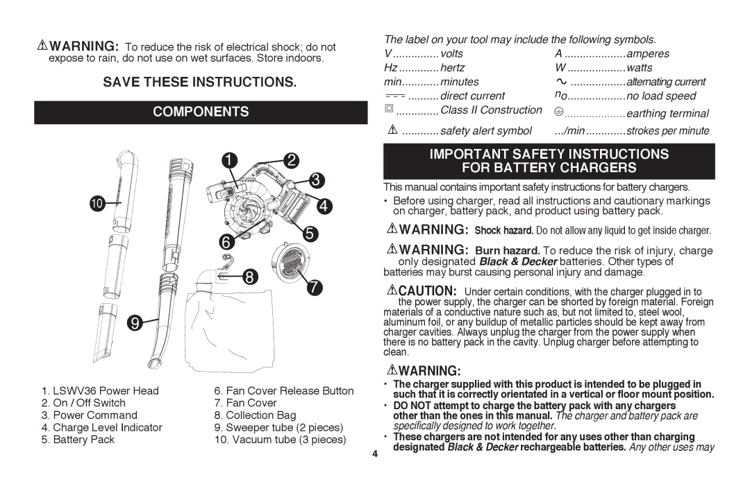 Black & Decker LSWV36R manual Components, Important safety instructions For battery chargers, LSWV36 Power Head 