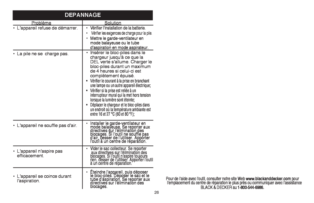 Black & Decker LSWV36R manual dEpannage 