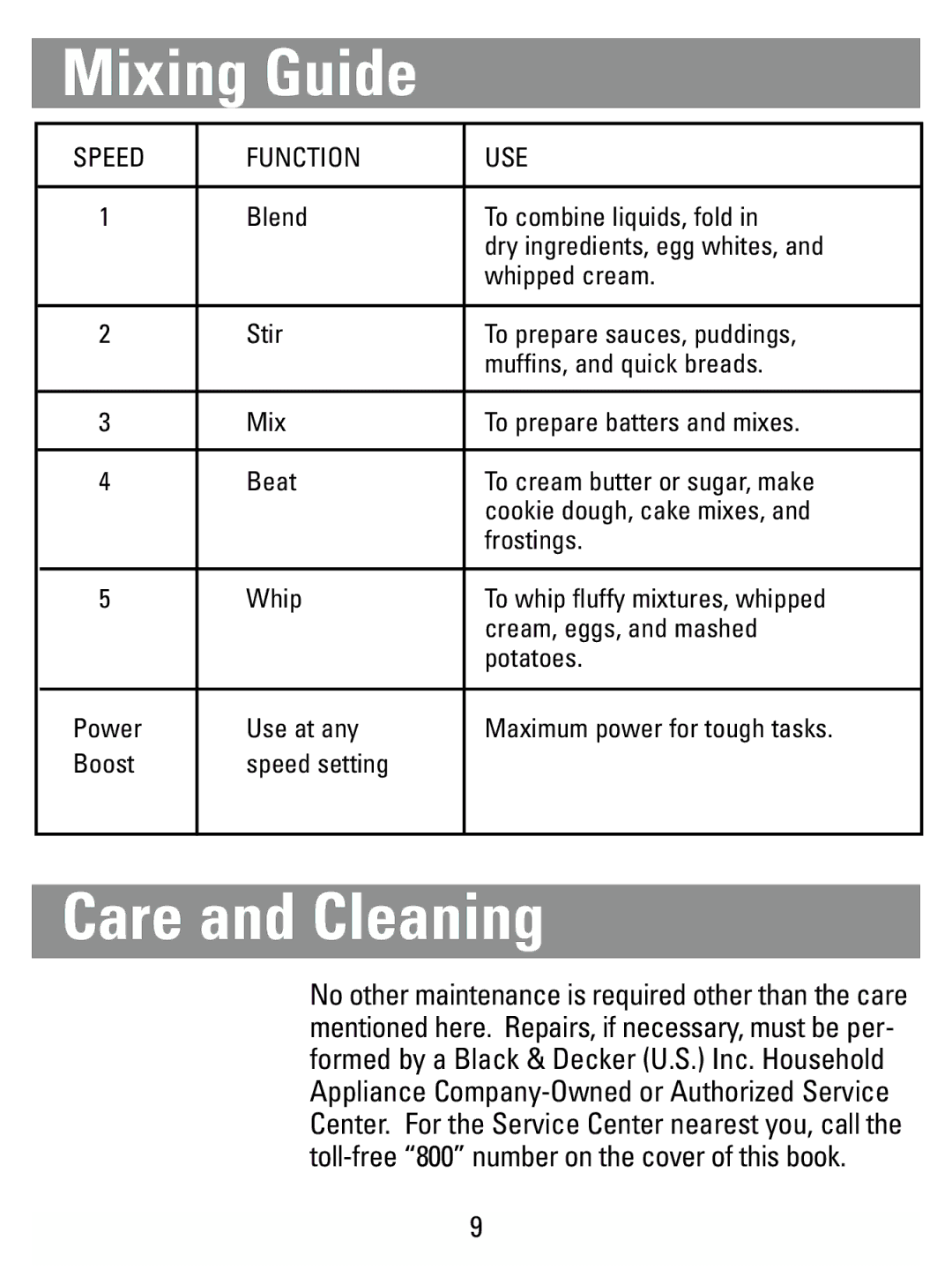 Black & Decker M175W manual Mixing Guide, Care and Cleaning 