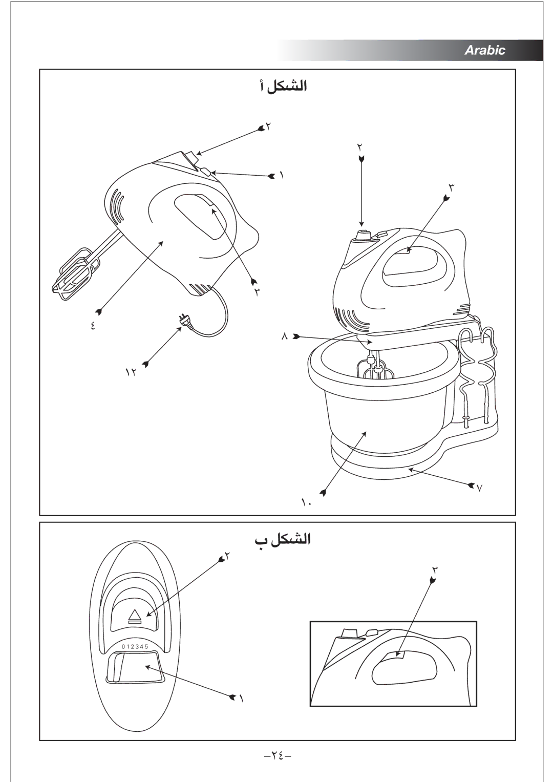 Black & Decker M300 manual √ AJq∞« 