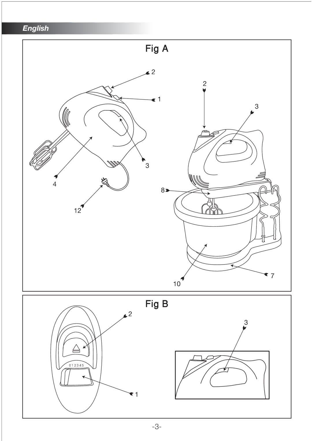 Black & Decker M300 manual Fig a 