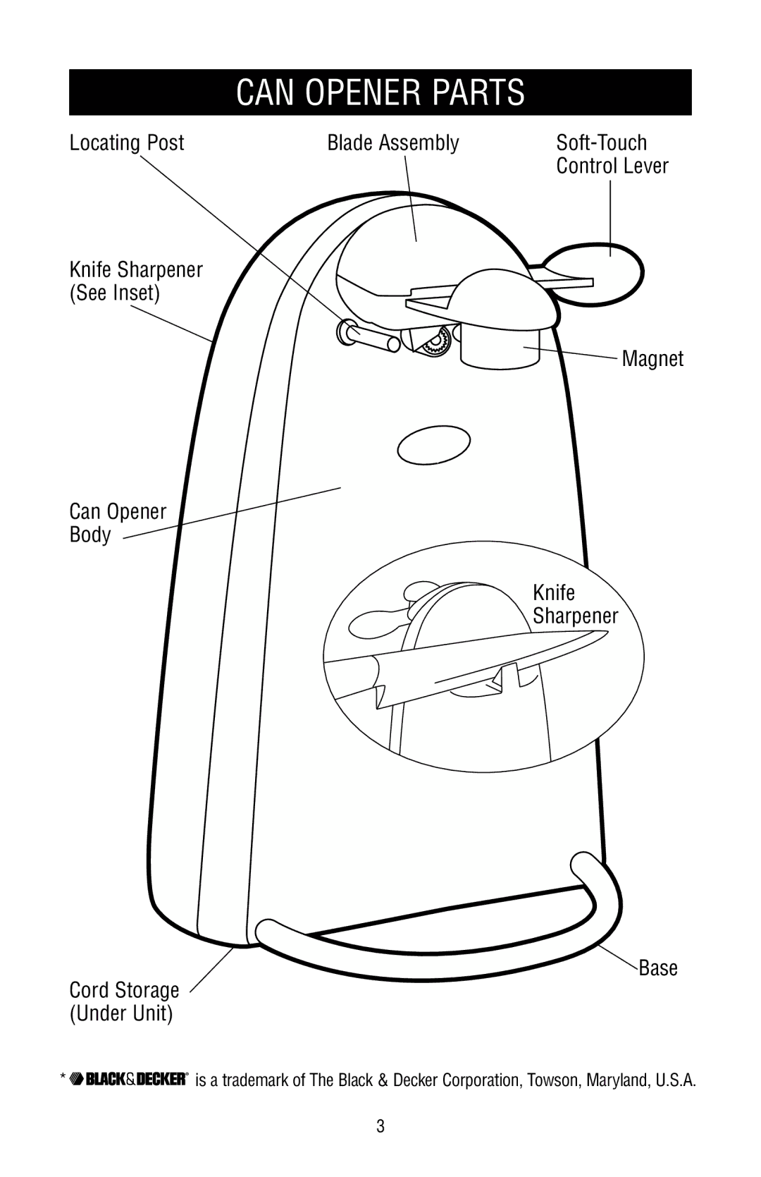 Black & Decker MGD150 owner manual Can Opener Parts 