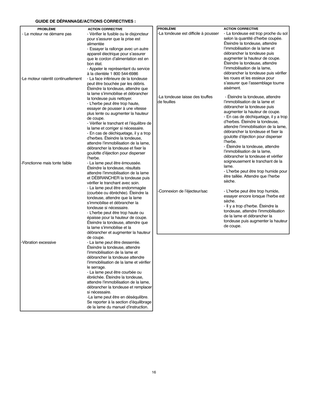 Black & Decker MM875 instruction manual Guide DE DÉPANNAGE/ACTIONS Correctives 