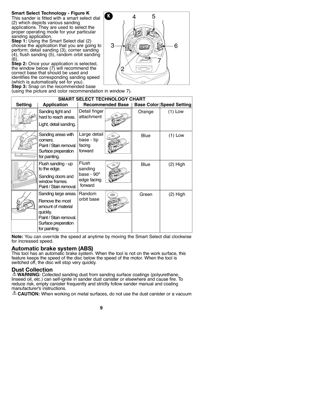 Black & Decker 90547658, MS2000 instruction manual Automatic brake system ABS, Dust Collection 