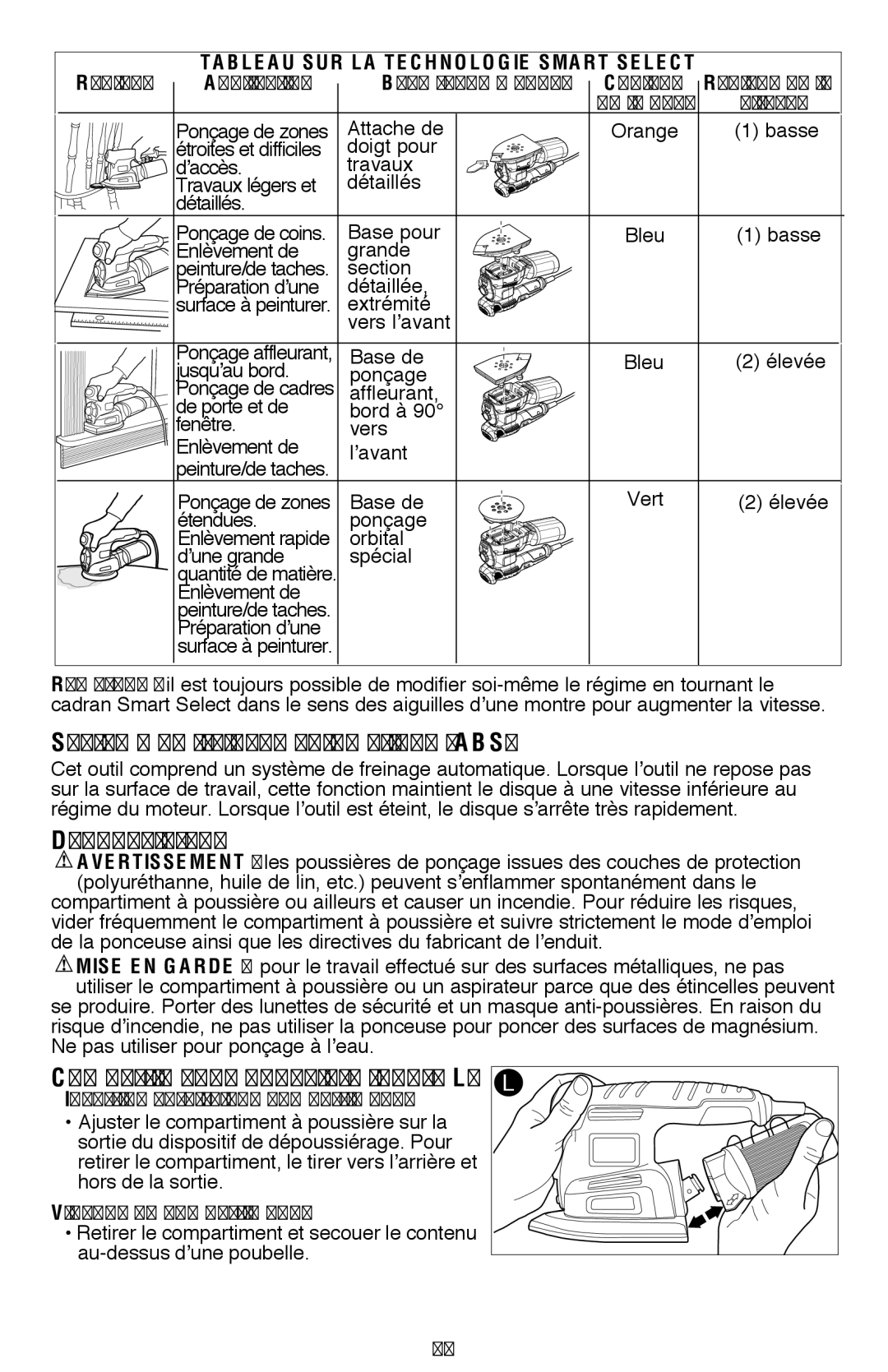 Black & Decker MS2000 Système de freinage automatique ABS, Dépoussiérage, Compartiment à poussière figure L 