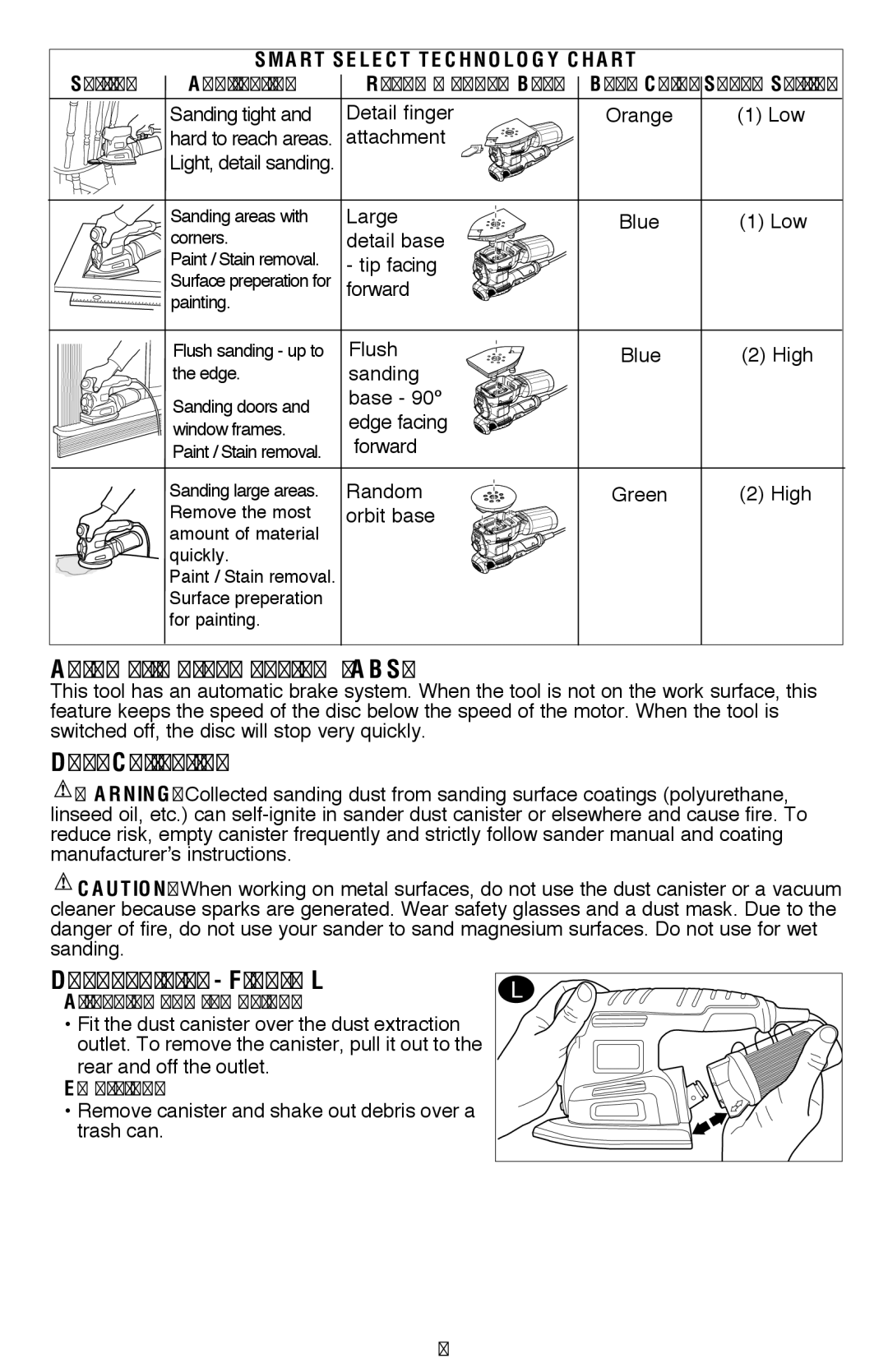 Black & Decker MS2000 Automatic brake system ABS, Dust Collection Dust canister Figure L, Smart Select Technology Chart 