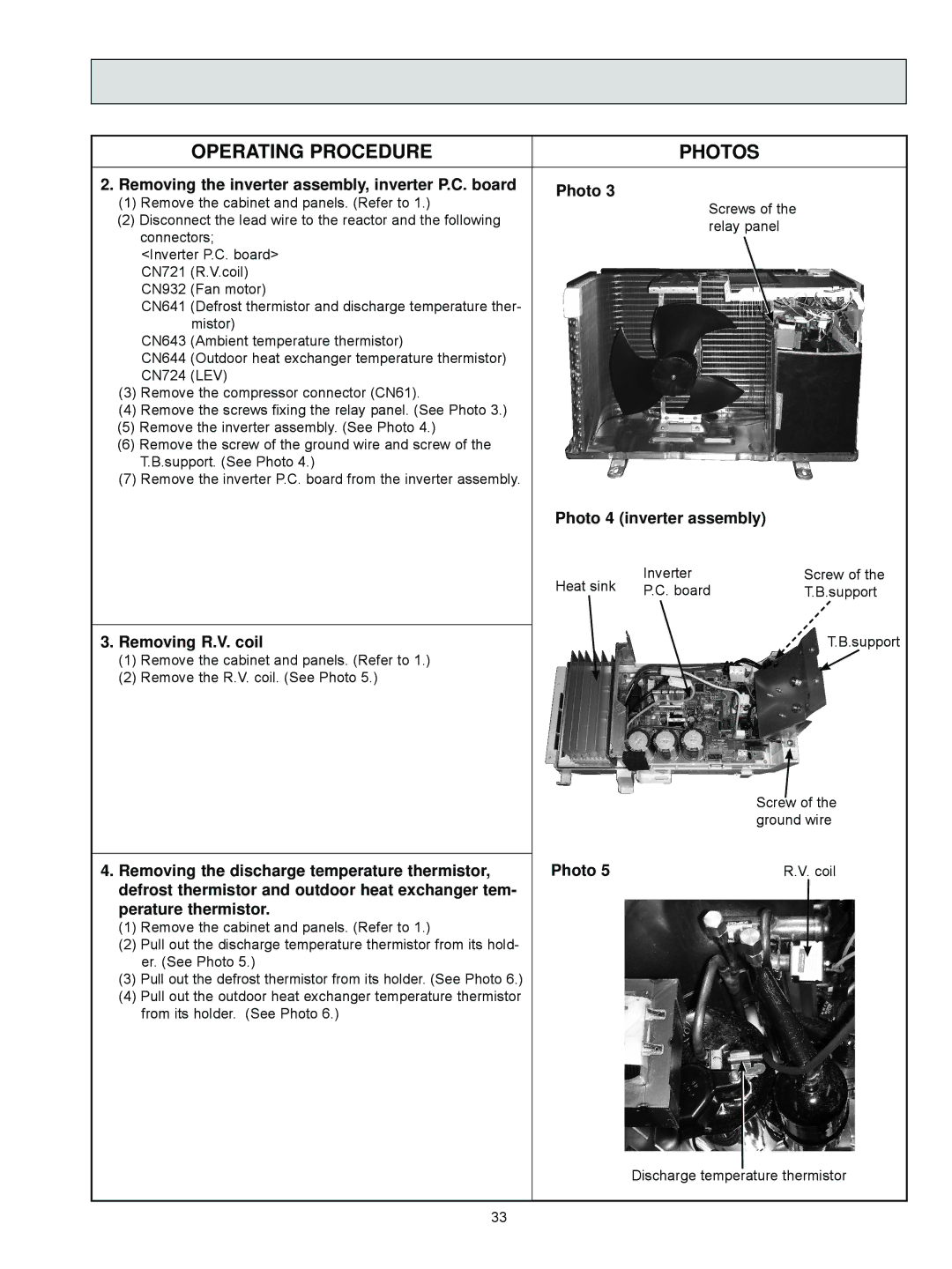 Black & Decker MUZ-FD12NA- U1 Removing the inverter assembly, inverter P.C. board Photo, Photo 4 inverter assembly 