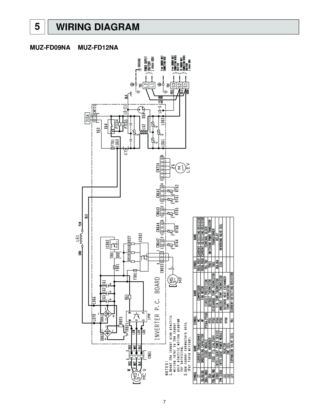 Black & Decker MUZ-FD12NA- U1, MUZ-FD09NA- U1 service manual Wiring Diagram 