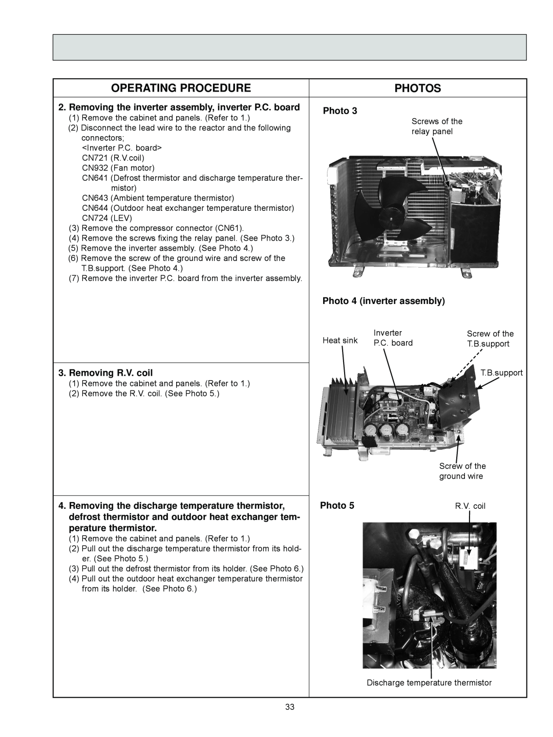 Black & Decker MUZ-FD12NA- U1 Operating Procedure, Photos, Photo 4 inverter assembly, Removing R.V. coil, Screw of the 