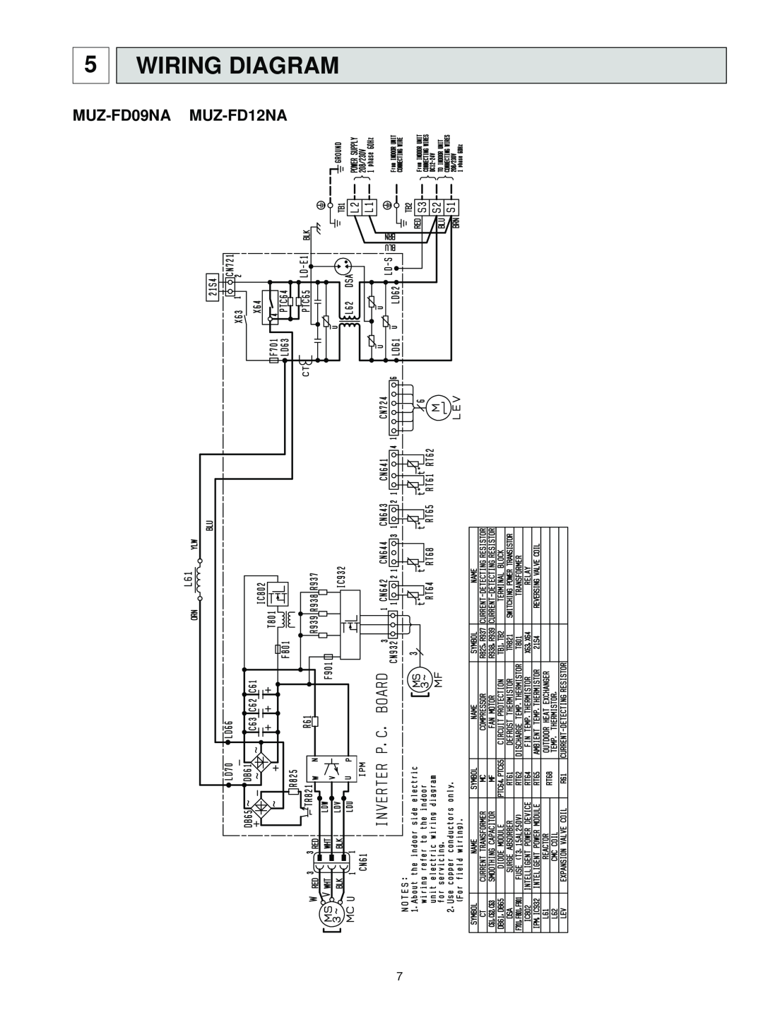 Black & Decker MUZ-FD12NA- U1, MUZ-FD09NA- U1 service manual Wiring Diagram, MUZ-FD09NA MUZ-FD12NA 