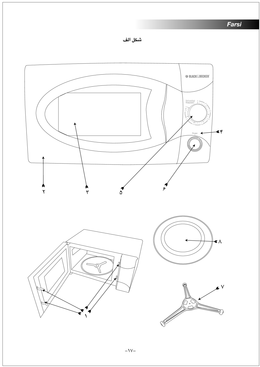 Black & Decker MY2000PSA manual ﻒﻟﺍ ﻞﮑﺷ 